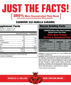 Alternatywne spojrzenie na Carnivor 100% Beef Protein - Musclemeds