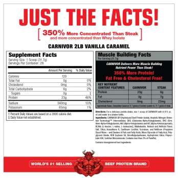 Een andere kijk op Carnivor 100% Beef Protein - Musclemeds