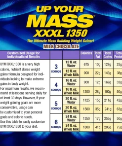 UP YOUR MASS XXXL 1350 - MASSGAINER - 2,7KG - MHP STRONG - Afbeelding 6