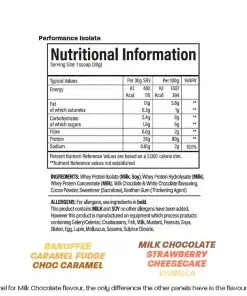Alternative view of Trained by JP - Performance Isolate Tri Blend - 1 KG