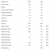 Protein Works - Endless Coffee - 460GR - Imagen 6