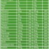Trained by JP - Superfood Greens - 952GR - Afbeelding 2