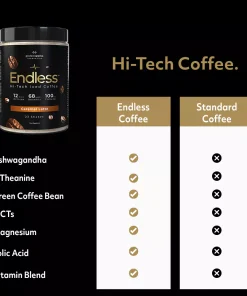 Alternative view of Protein Works - Endless Coffee - 460GR