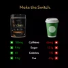 Protein Works - Endless Coffee - 460GR - Imagen 3