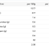 100% Protein - Protein Works - 1.25KG - Afbeelding 5
