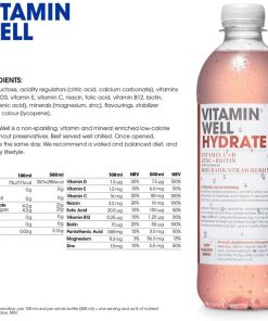 Een andere kijk op Vitamin Well