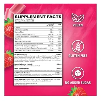 Een andere kijk op Oxyshred - Thermogenic Burner - EHPlabs - 33 servings